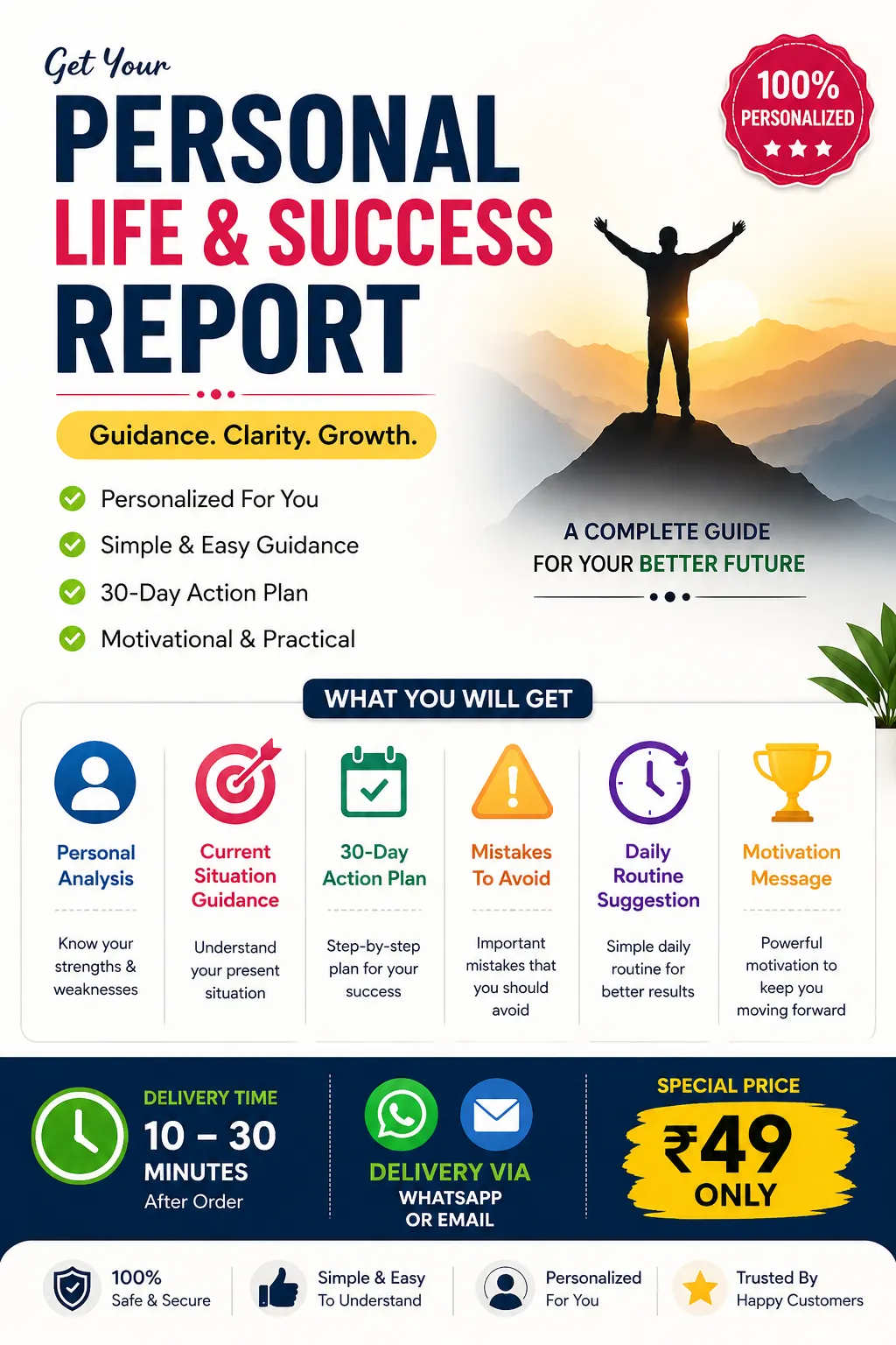 Personal Life & Success Report (Tamil + English)
